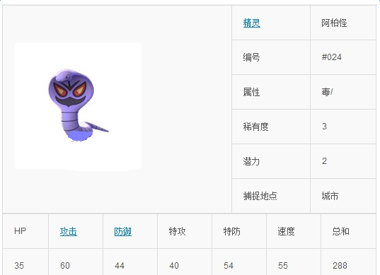 Pokemon go阿柏怪怎么样 口袋妖怪Go阿柏怪技能属性图鉴介绍