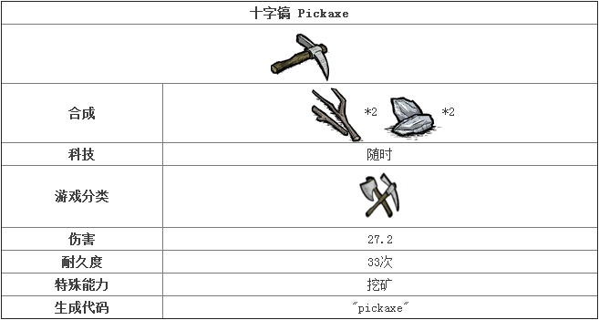 饥荒手机版十字镐怎么获取 饥荒手游十字镐合成攻略